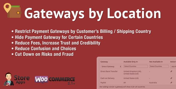 دانلود افزونه Gateways by Location - درگاه پرداخت بر اساس موقعیت جغرافیایی
