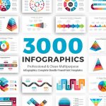 دانلود مجموعه کامل قالب های آماده پاورپوینت Infographics Complete Bundle