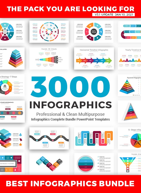 دانلود مجموعه کامل قالب های آماده پاورپوینت Infographics Complete Bundle