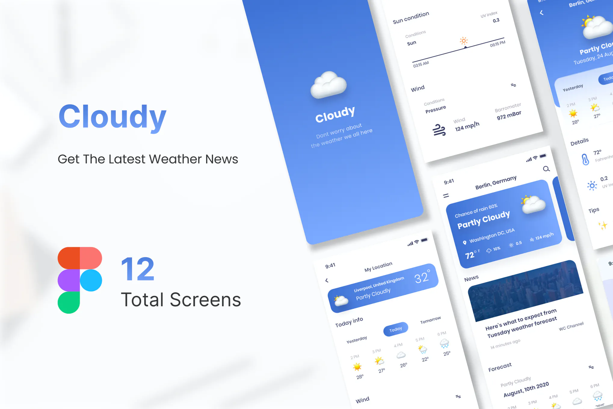 دانلود UI Kit و رابط کاربری لایه باز Cloudy Weather Mobile App