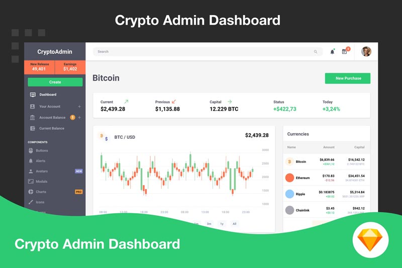 دانلود UI Kit و رابط کاربری لایه باز Cryptocurrency Admin Dashboard
