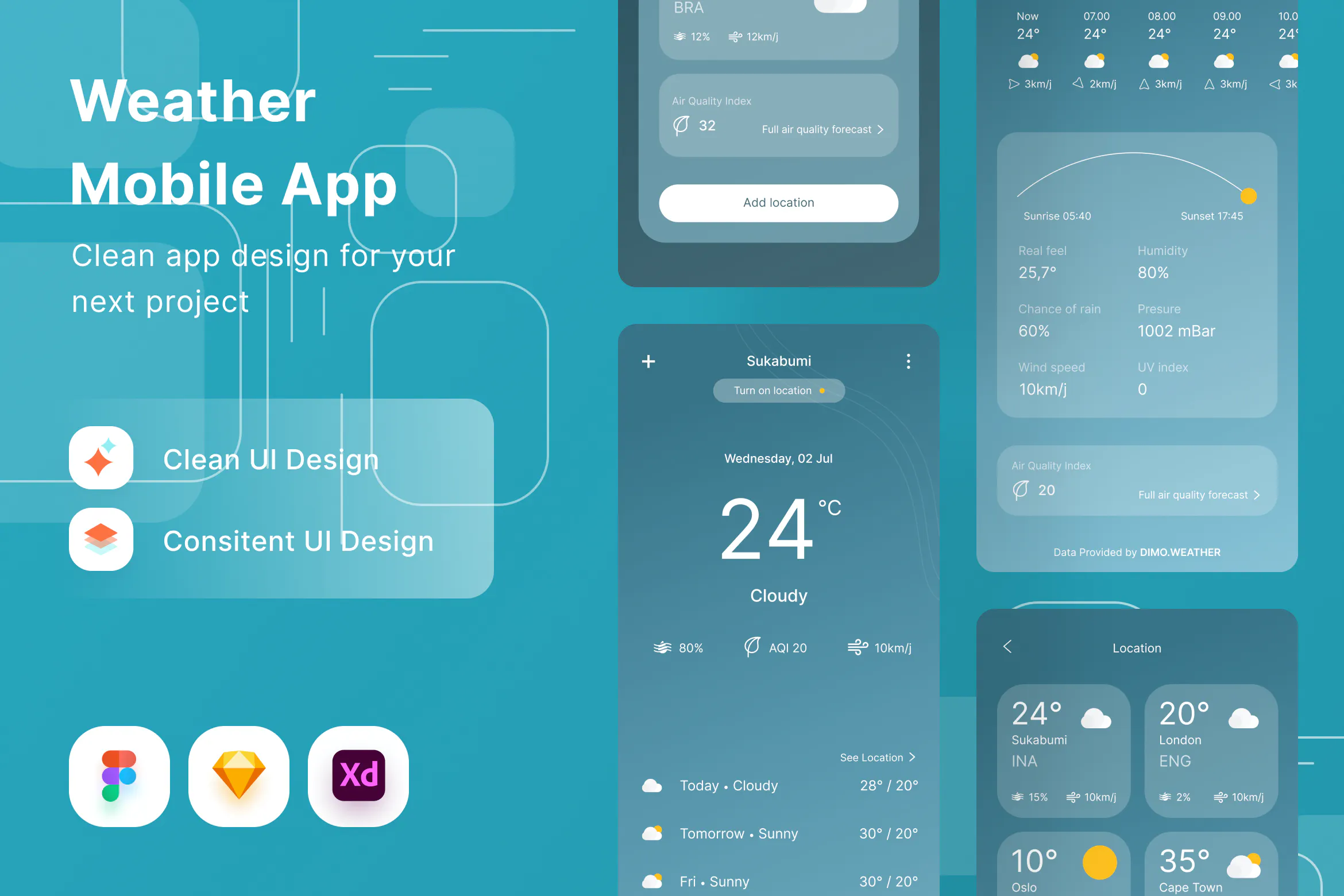 دانلود رابط کاربری اپلیکیشن موبایل Weather Mobile App