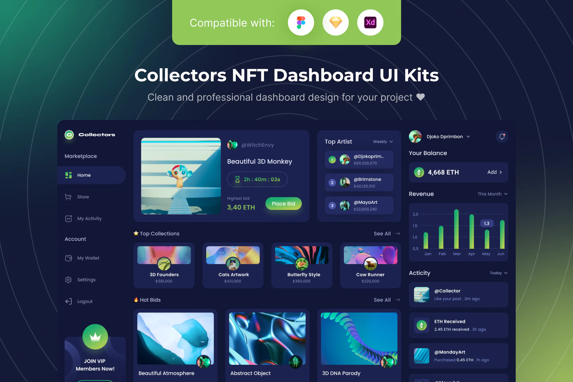 دانلود رابط کاربری و قالب Collectors NFT Dashboard