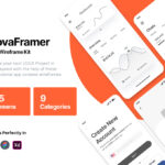 دانلود رابط کاربری Nova App Wireframe Kit