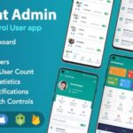 دانلود سورس کد فلاتر Fiberchat ADMIN App