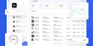 دانلود رابط کاربری BetaCRM UI Kit for SaaS Dashboards