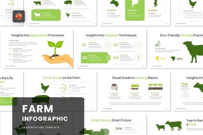 دانلود قالب پاورپوینت Farm Infographic