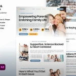 دانلود قالب فیگما Parenting & Family Life Email Newsletter