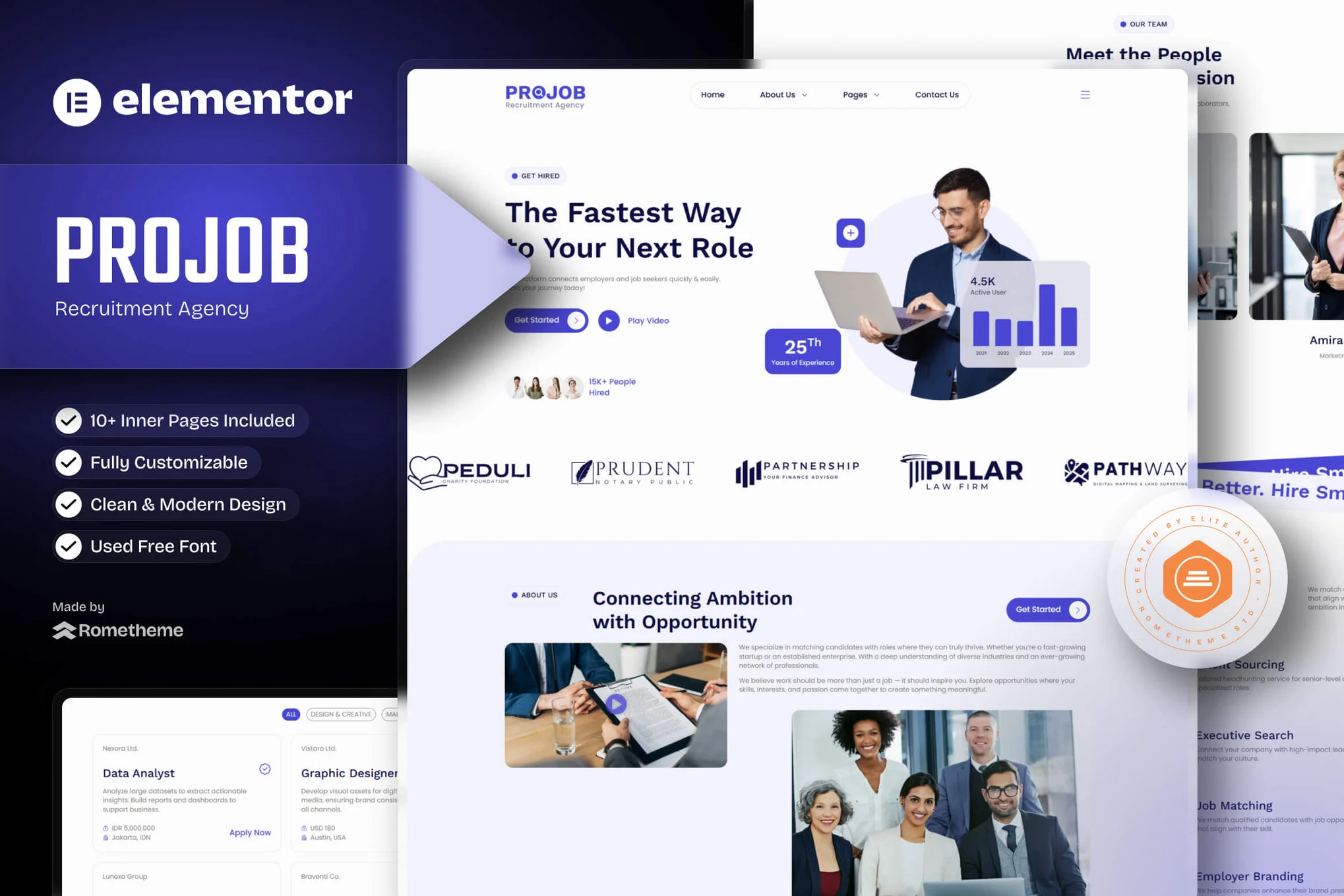 قالب المنتور Projob - طراحی سایت کاریابی و استخدام